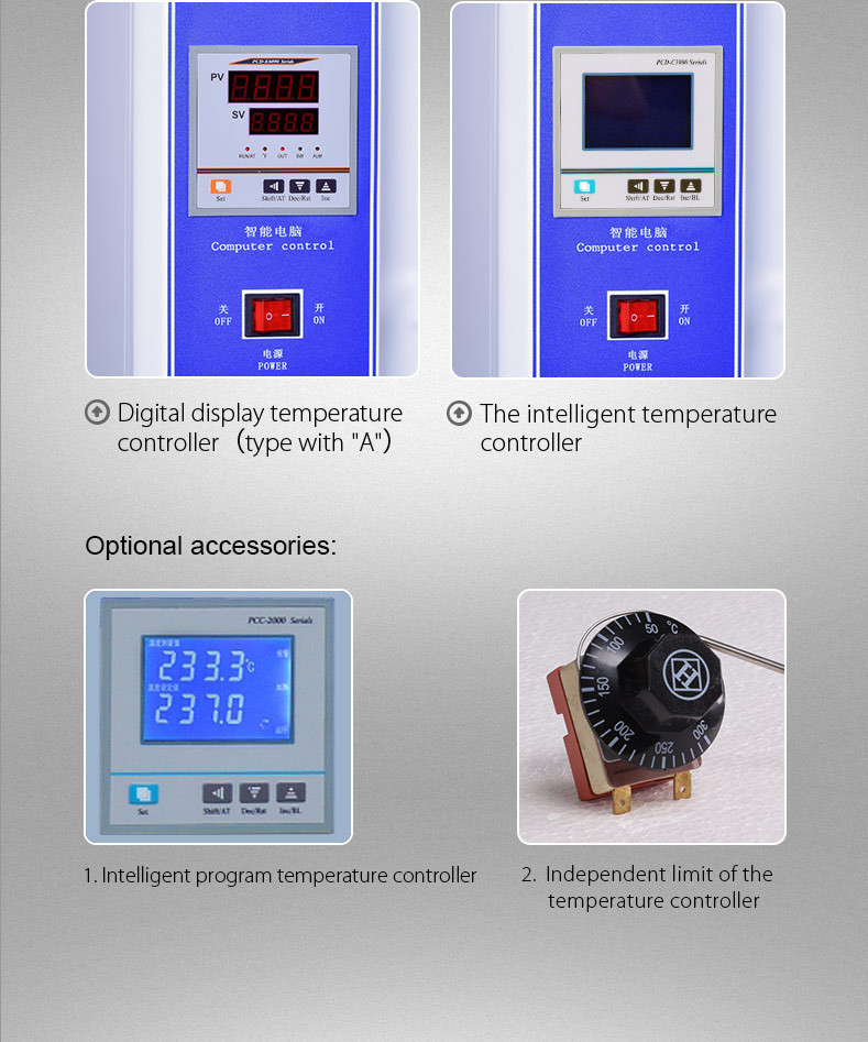 Sterilization Laboratory Dryer Oven 220V Electric Mini Air Dry Oven 250C