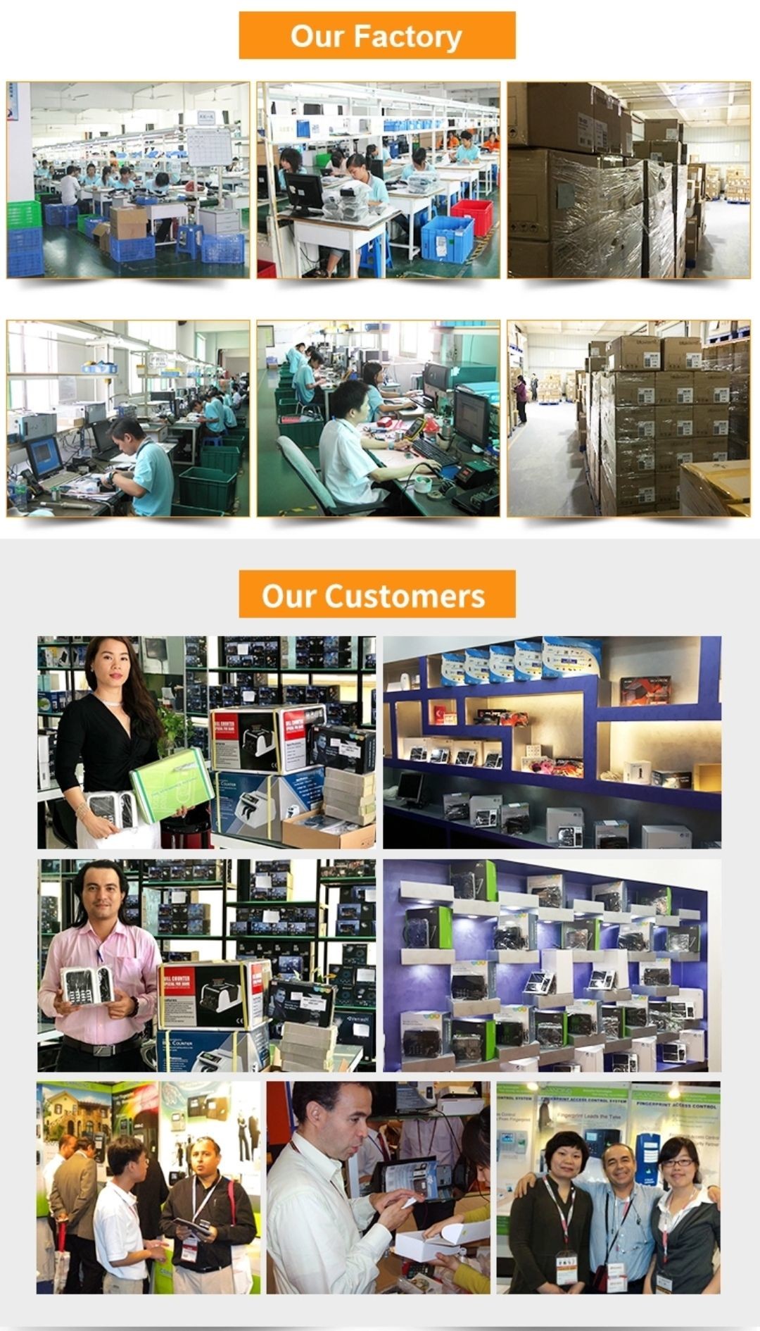 Biometric Fingerprint Time Attendance System RFID Card Reader