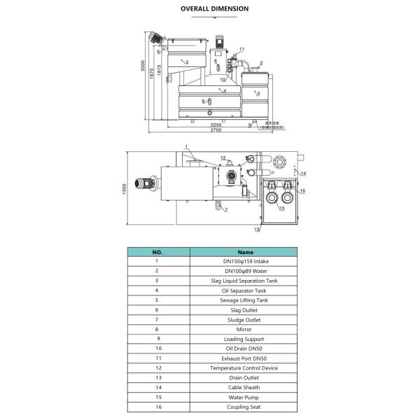 Ss304 Food Grade Waste Oil Water Separator Eco Machine Wastewater Treatment