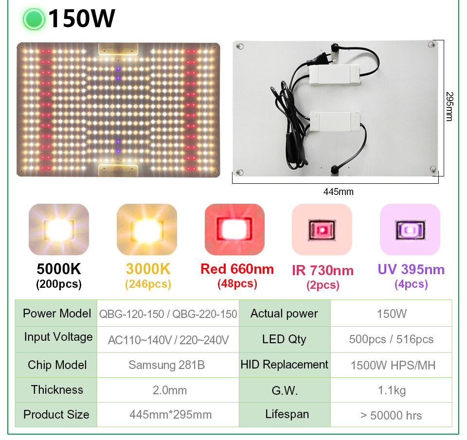 100W Horticulture SMD Chip Voltage 240v Led Grow Light Board