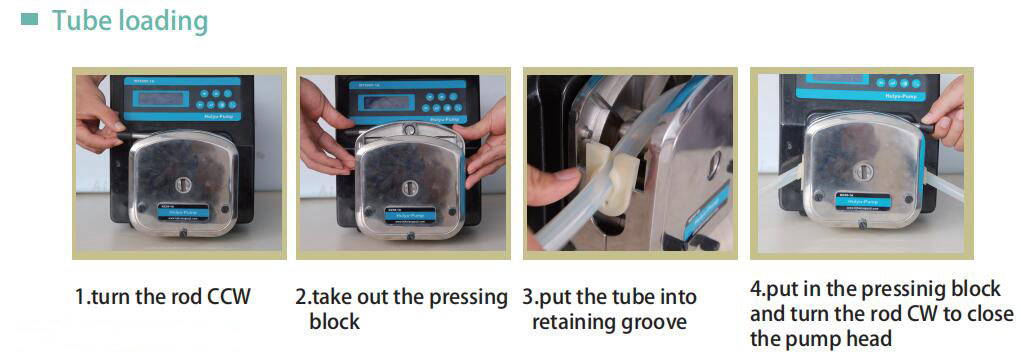 quick load industrial peristaltic pump head max flow rate 12000ml/min