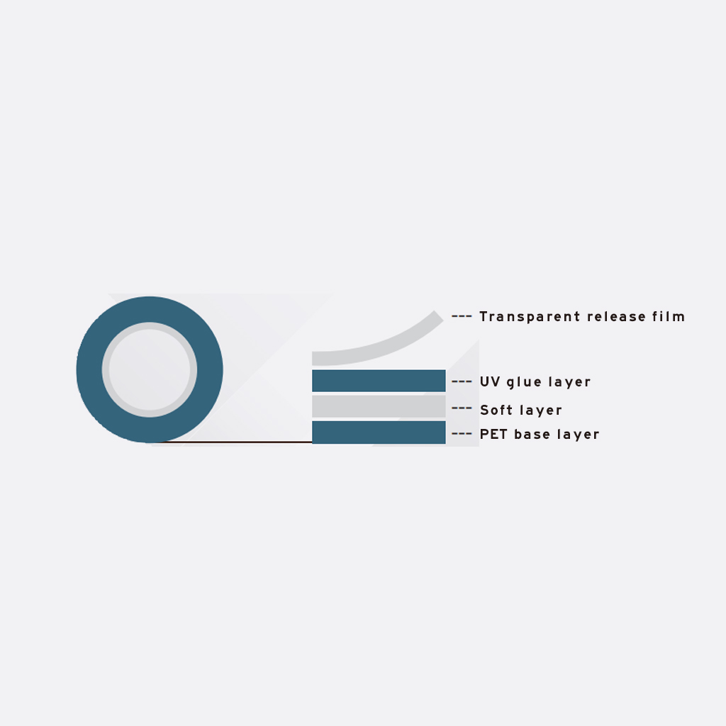 sputter masking tape