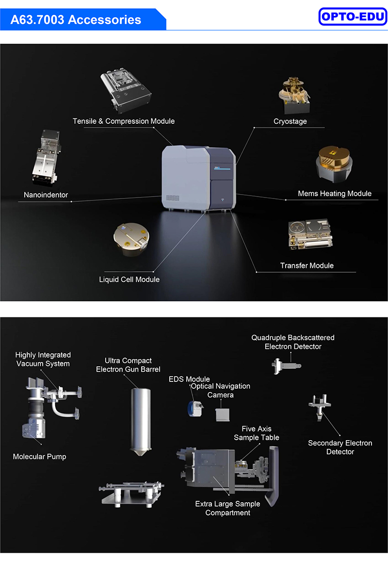 Opto Edu A63.7003 360000x Tungsten Filament Scanning Electron Microscope