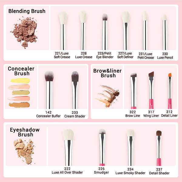 Jessup 15pcs Rose-carmin/Silver Eye Makeup Brush Set Wood Handle Cosmetic Makeup Brush Set T197