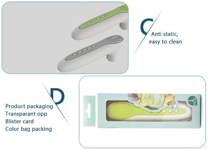 Silica Gel Door Handle Covers / Door Stop Finger Guard Silicone Proofing
