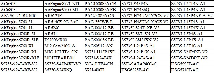 Original CloudEngine S5731-H24T4XC S5731 Series Gigabit Ethernet Network Switch -40°C- 70°C for Full-Duplex Communication