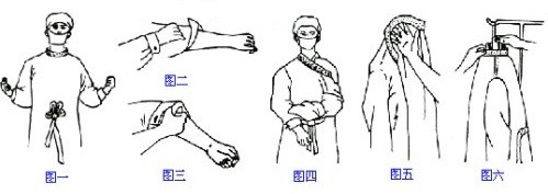 SMS Nonwoven Medical Protective Equipment Disposable Isolation Gown 45gsm