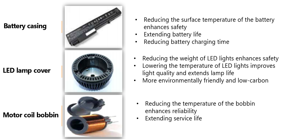 Electrical Connector Flame Retardant PBT Glass Fiber Material