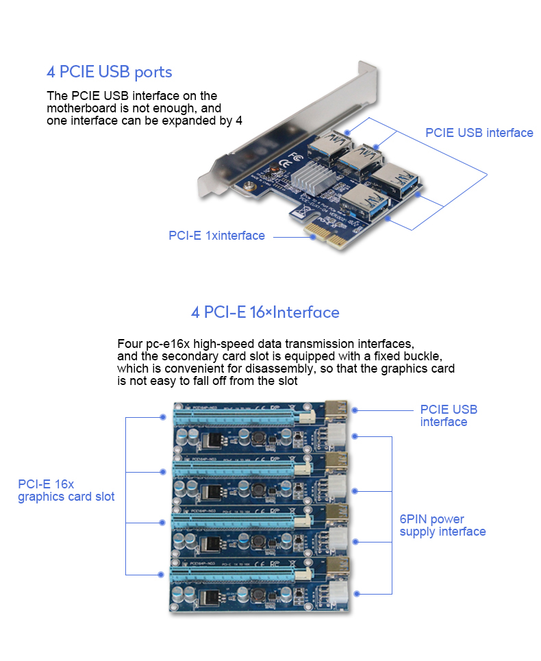 Blue 1X to 16X PCI E Expansion Card Strong stability PCI E Riser Card