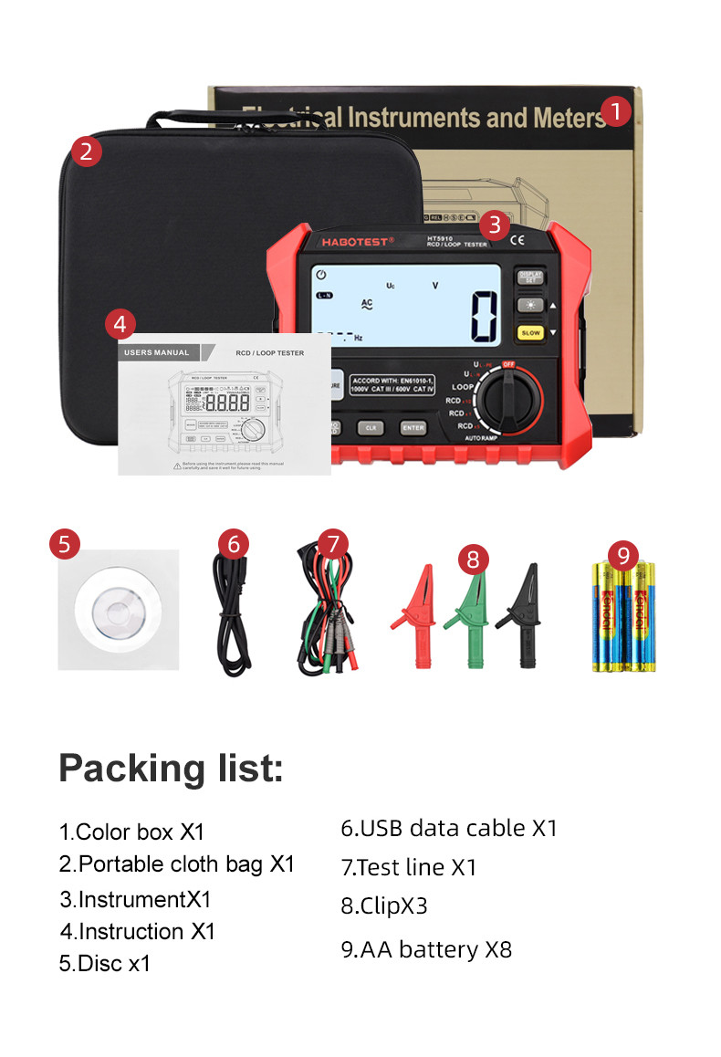 HT5910 Leakage Switch Tester LCD Digital Resistance Meter RCD/Loop Tester 1000 Data Storage Voltmeter Megohmmeter