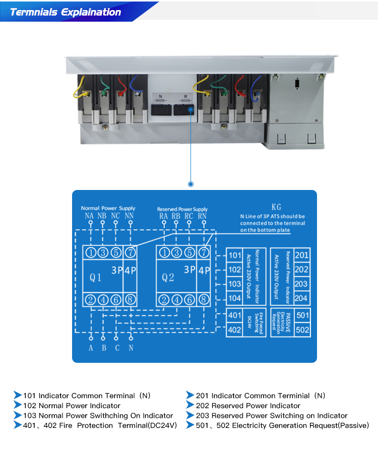 ATSQ2Y Model 4 Poles MCCB type smart Dual Power Automatic transfer switch