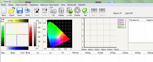 colorimeter spectrophotometer