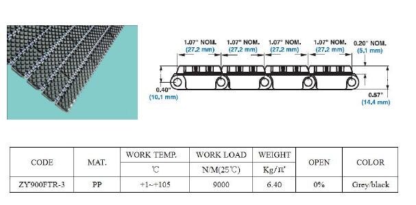 S900 RUBBER FRICTION MODULAR BELTS