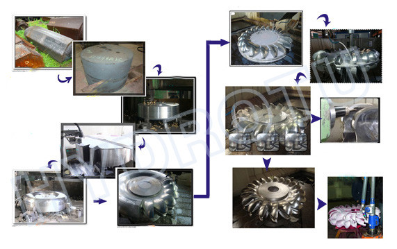Pelton Water Turbine / Pelton Hydro Turbine For Hydropower Station With Water Heads 80 - 800m