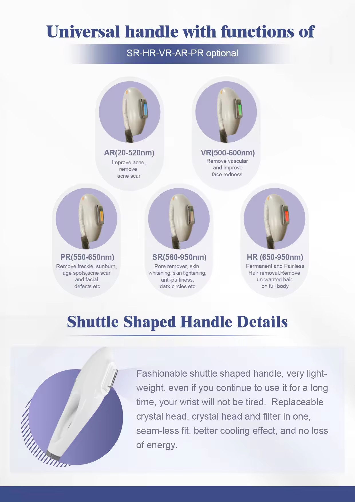 9filters IPL Hair Removal Machine For Beard / Hairline Hair Removal 400nm Wavelength