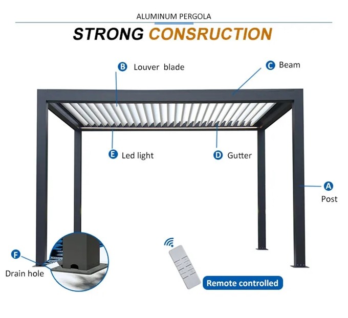 Aluminum Retractable Pergola Villa Garden Landscape Leisure Shade Pergola