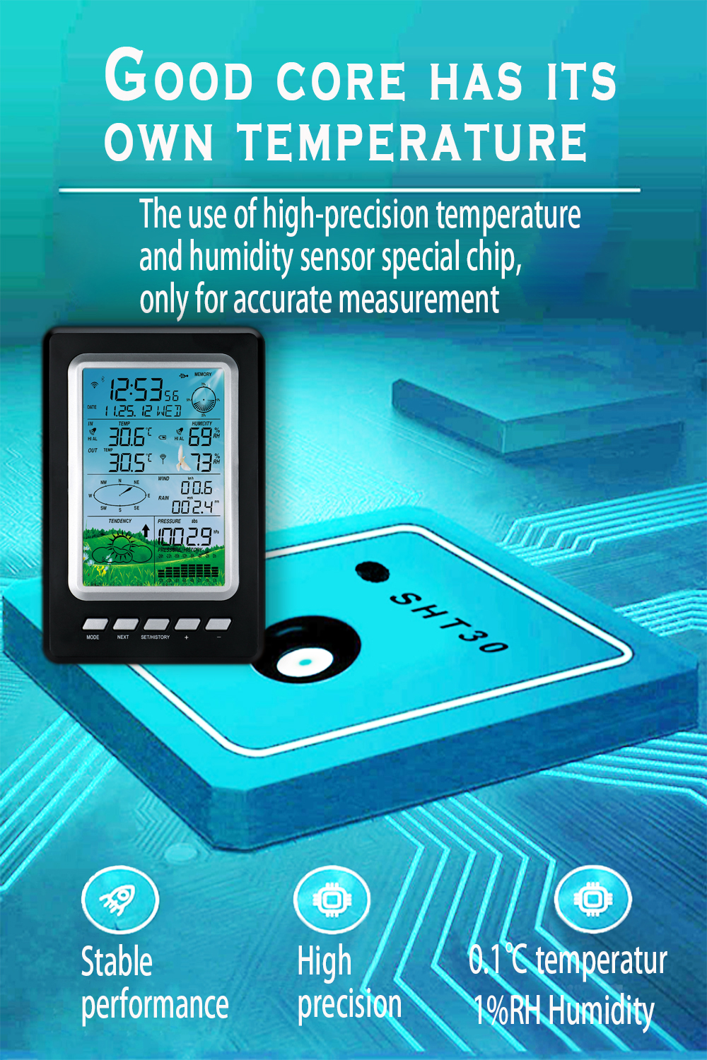 Outdoor Solar Powered Weather Station With Automatic Monitoring Of Wind And Rain Data