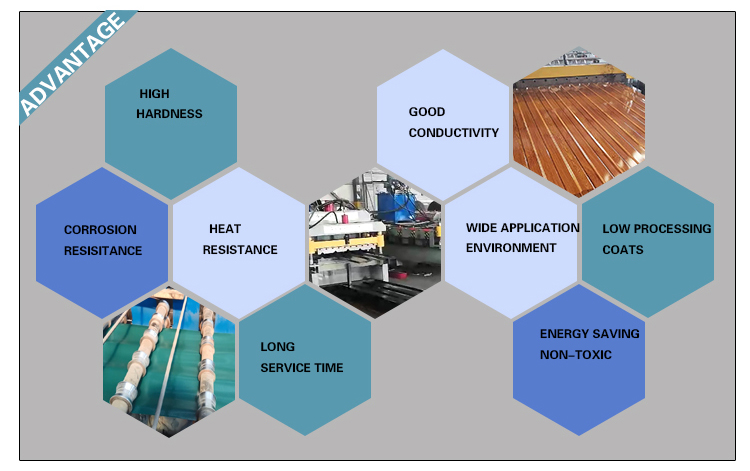 Z275 Zinc Coating Red RAL Color Coated Steel Coil for ASTM/AISI/SGCC/CGCC/TDC51DZM/TDC52DTS350GD/TS550GD/DX51D Z Q195-q345