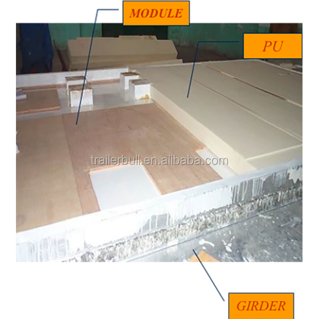 Air Craft Feed Truck Body Strength Lightweight All Plastic FRP Composite Sandwich Panel