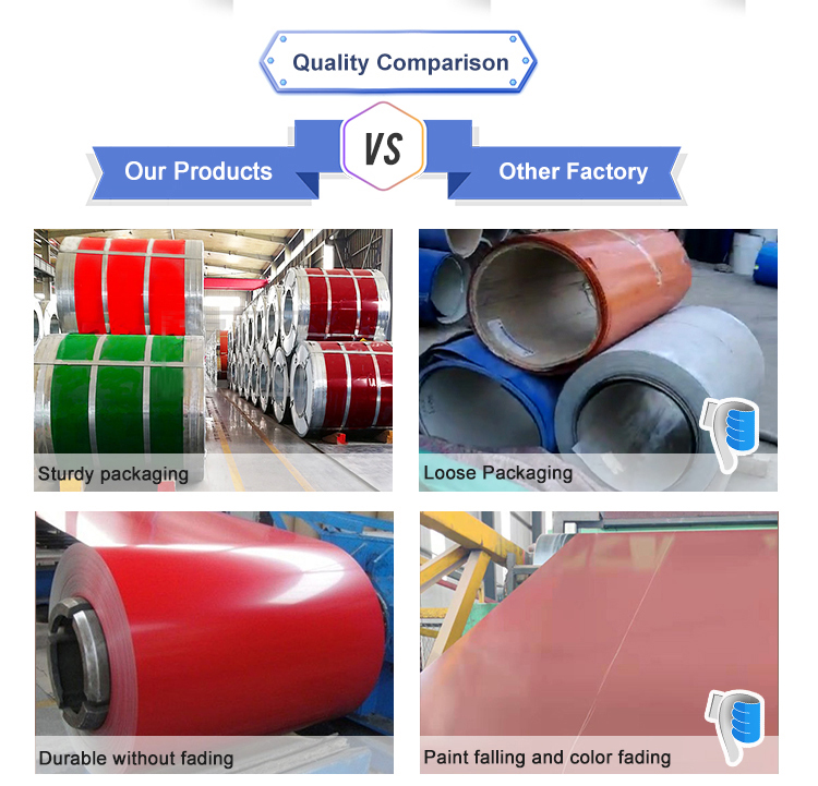 Corrosion Resistance Prepainted Galvalume Steel Coil 1000mm - 12000mm Colour Coated Steel Coils