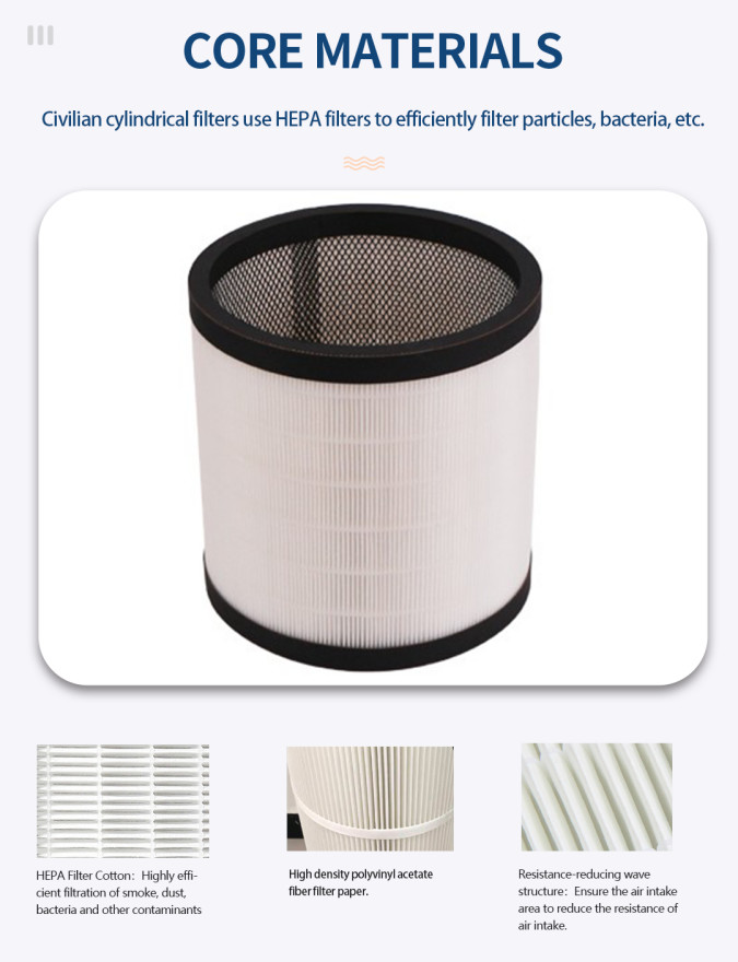 99.9% Efficiency Cleanroom HEPA Filter Round Cylinder Smoke Dust Cleaning