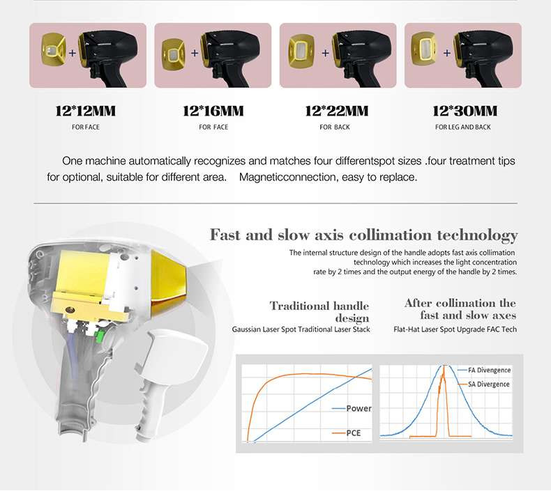 Diode Laser 808nm Hair Removal Machine For All Hair Colors And Textures