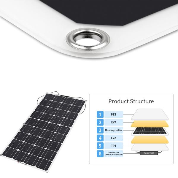Mini Mono Cell Solar Panel , Monocrystalline Solar Module For Electric Car