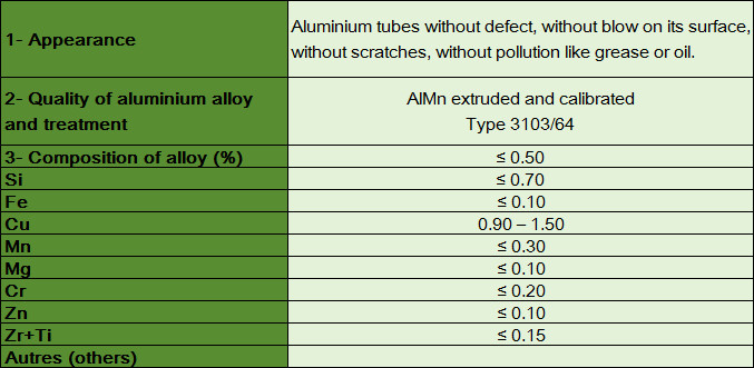 3103 O Corrosion Resistant Aluminium Round Tube For Power Stations D20mm WT1.55mm