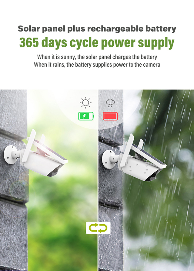 Solar Powered Wireless Outdoor 1080P Home Security Camera PIR 2.4G Wifi Camera Wide Angle Range