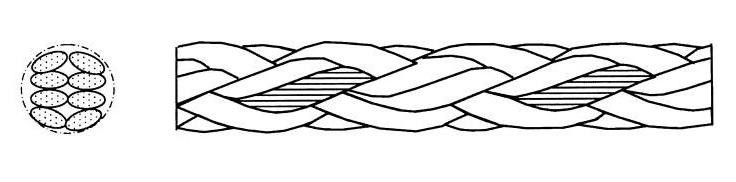 8 Strand Polypropylene Split Film Fibre Ropes