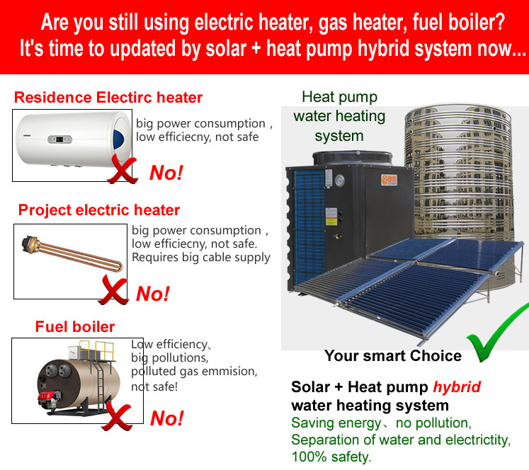 Energy Saving Solar Heat Pump Water Heater Corrosion Resistance For Family House