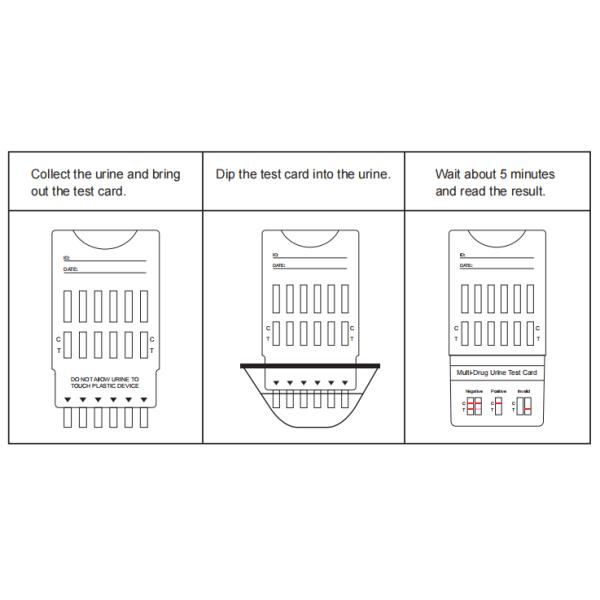 rehabilitation facilities Multi Drug Urine Test Card Panel With Adulterant Control