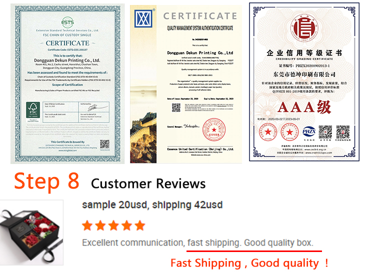 Custom Order Accepted Luxury Paper Perfume Bottles Packaging with Customer's Logo