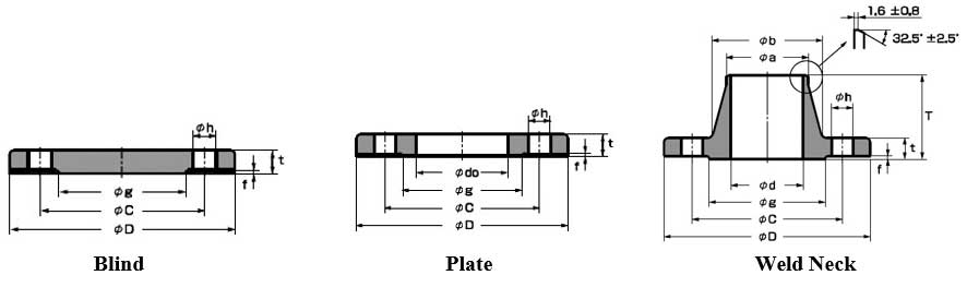 JIS B2220 40K Flange Dimensions