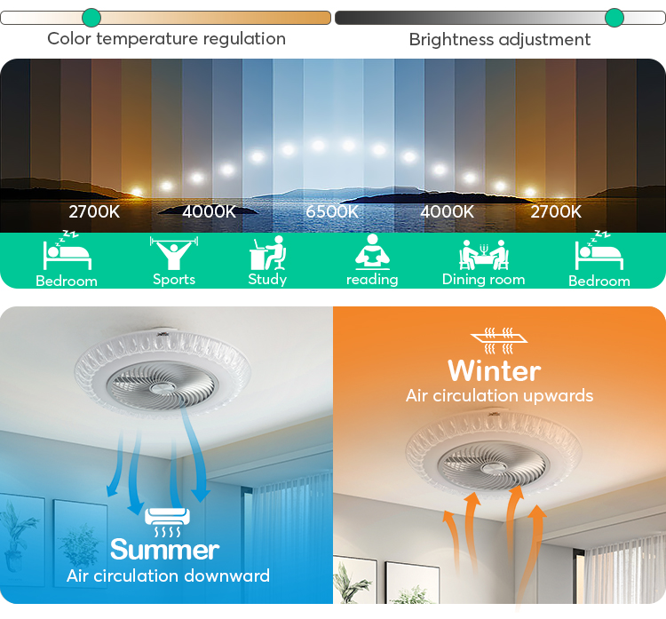Large Air Flow Bedroom Flush Mounted Ceiling Fan with Remote and Natural Wind DC Motor