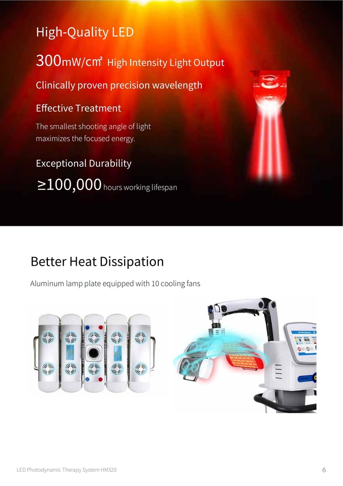 350W Red Led Light Therary Machine For Skin Rejuvenation