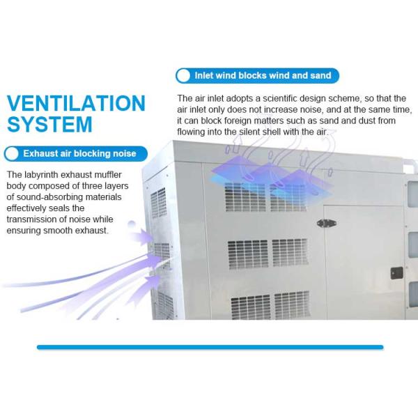 Cummins 3 Phase Silent Customizable 16KW 20KW Welding for Home & Industrial Use Diesel Generator