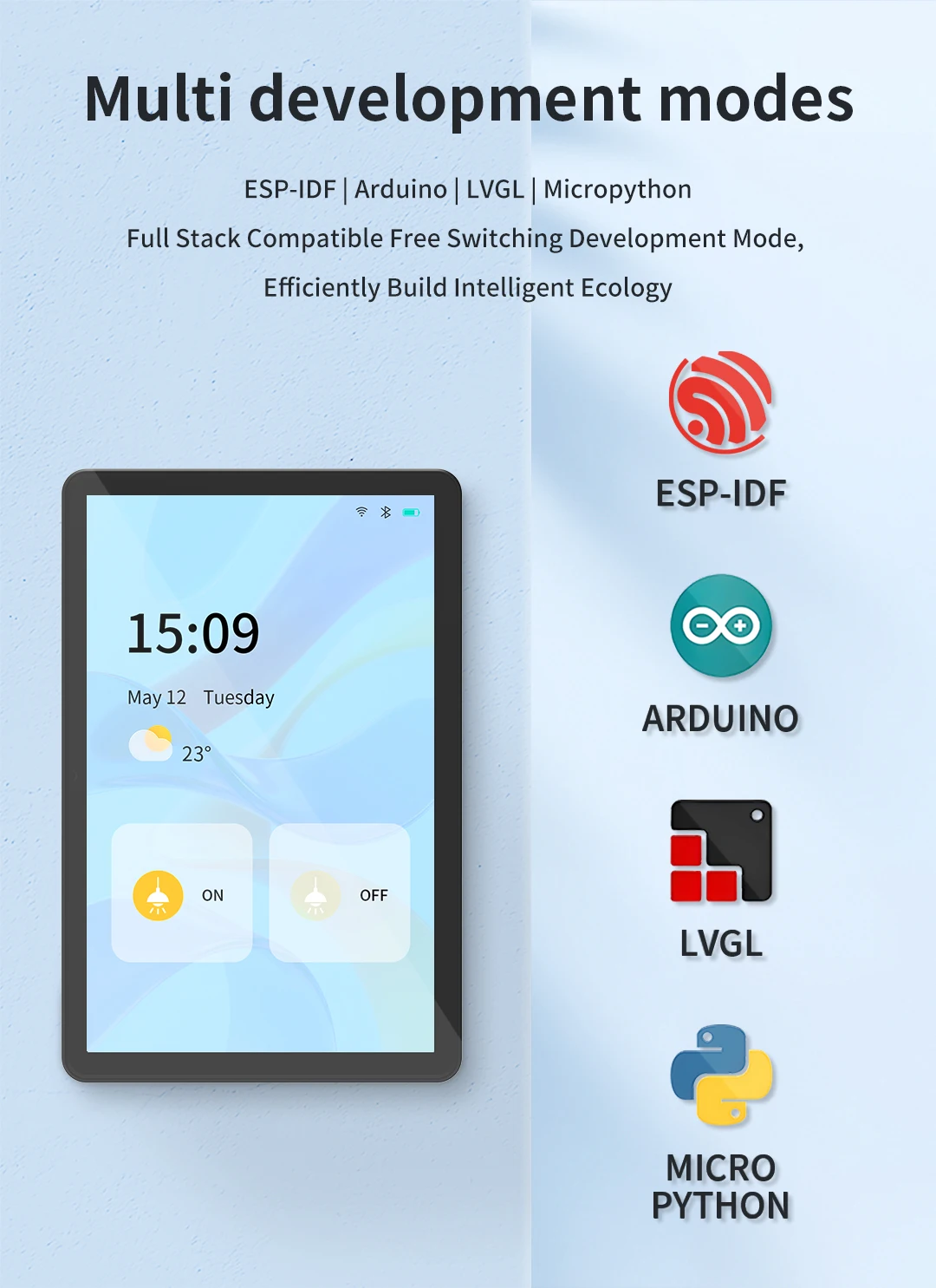 10.1Inch ESP32 TFT LCD Display Cutting-edge Display Component For Industrial Environments