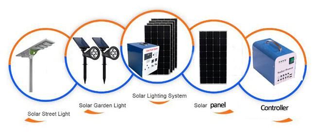 5kw Off Grid Home Solar Power Systems 8hrs Black / Blue Exquisite Appearance