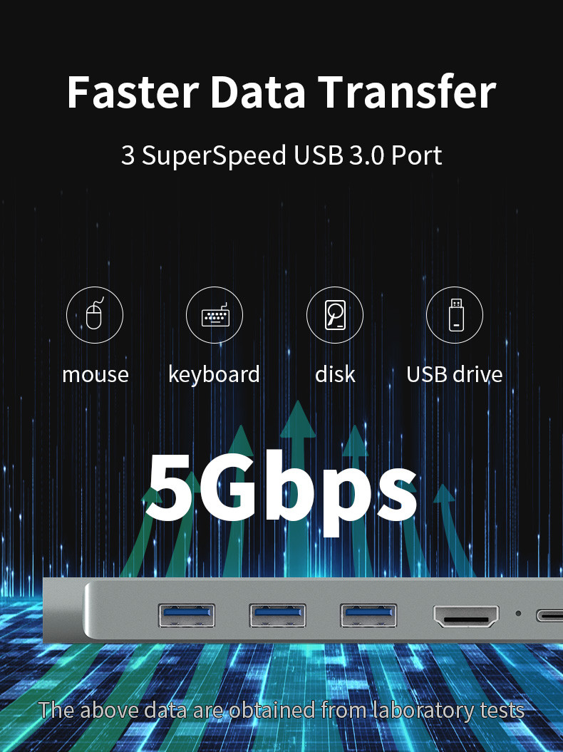 MacBook Pro / Air Ipad Pro USB C Adapter 6 In 1 With 4K HDMI Output