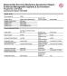 Dong guan qihong metal co.;ltd Certifications