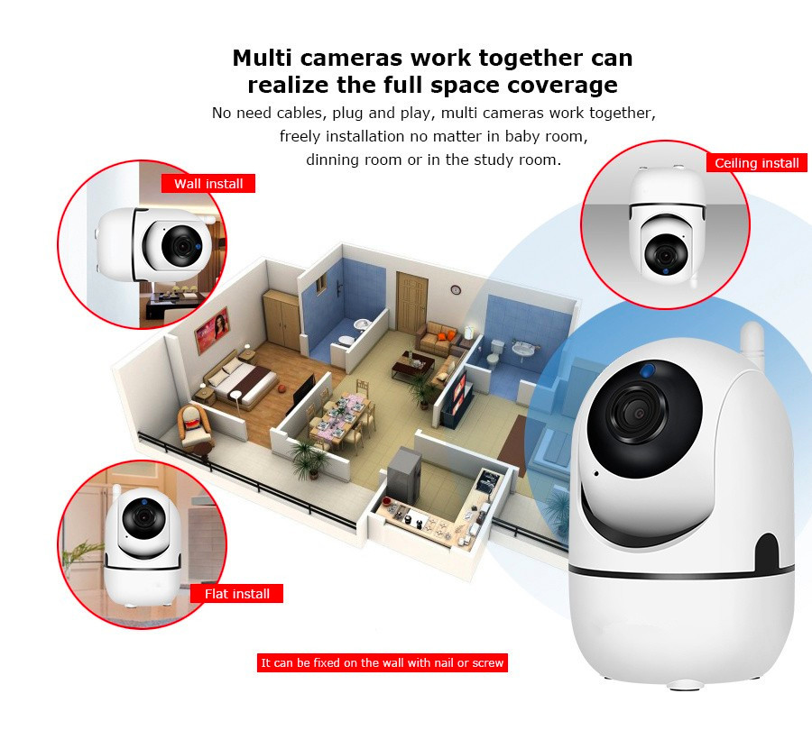 GSM Smart Home Security System 128GB Wireless Monitor Tuya APP Smart CCTV Camera