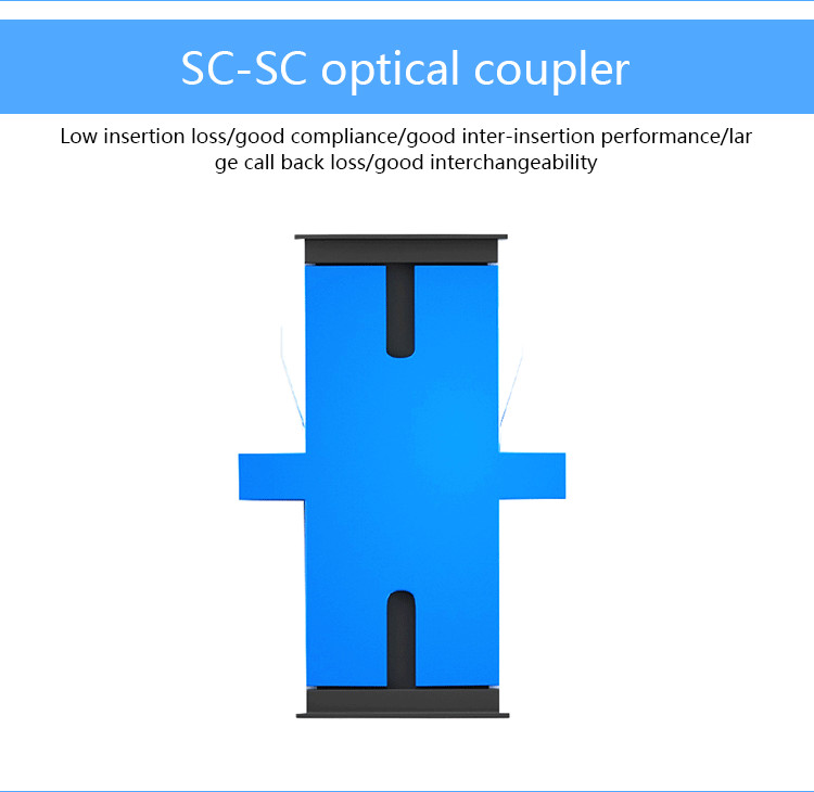 Simplex Duplex Fiber Coupler Connector SC LC FC ST SC UPC
