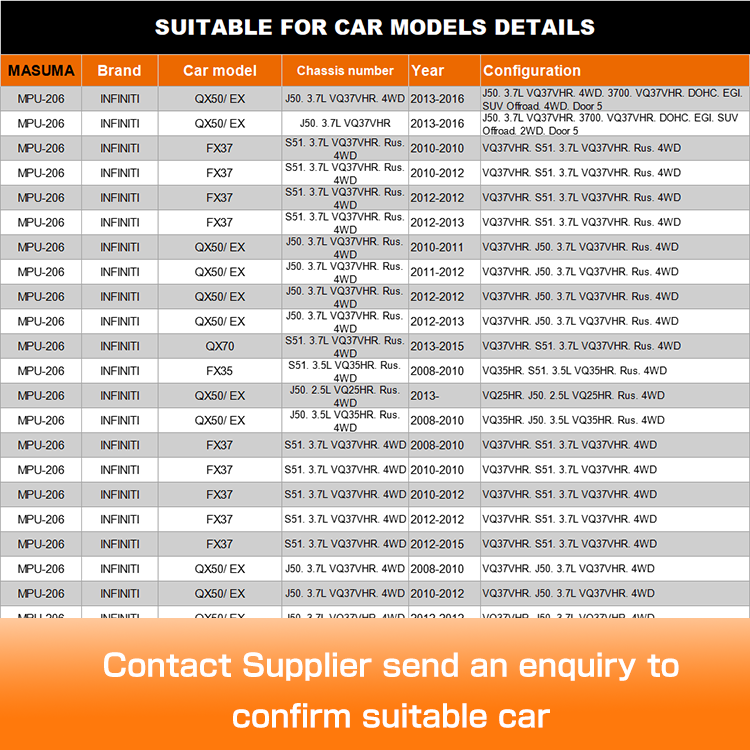 2007- Year Car Electric Fuel Pump for INFINITI FX35 17040-JN00A from MPU-206 MASUMA