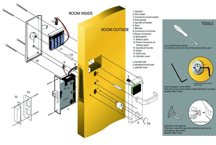 HM-337 High Quality Stainless Steel Electric Hotel Door Lock Product EM4305/M1 Card Lock System