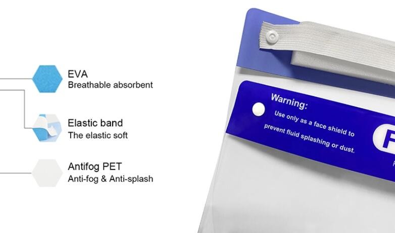 Splash Prevention Safety Face Shield