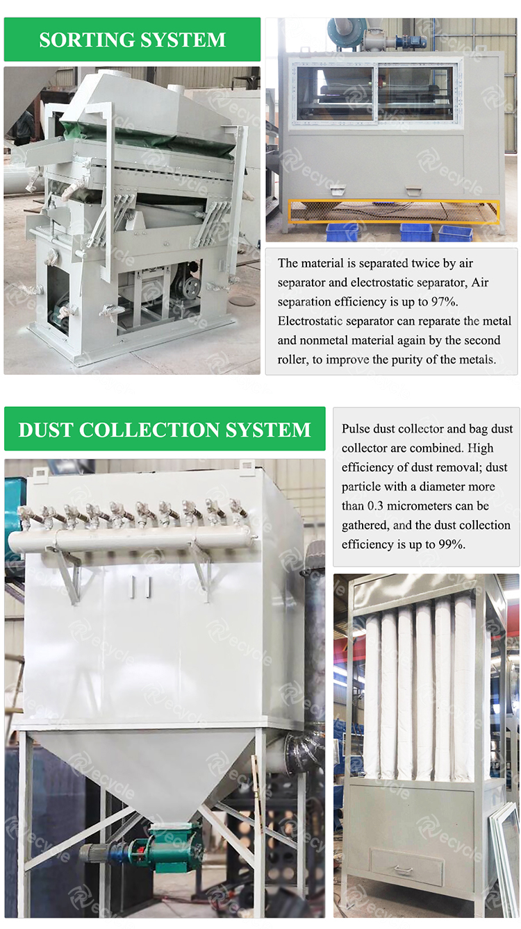 PCB Printed Circuit Board Recycling Machine For Computer TV Motherboard Mobile Phone
