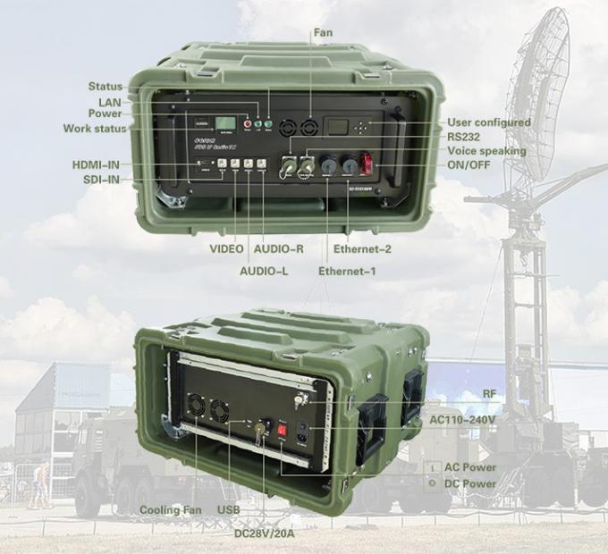 FDD COFDM IP digital video transmitter and receiver 921600bps OEM 2