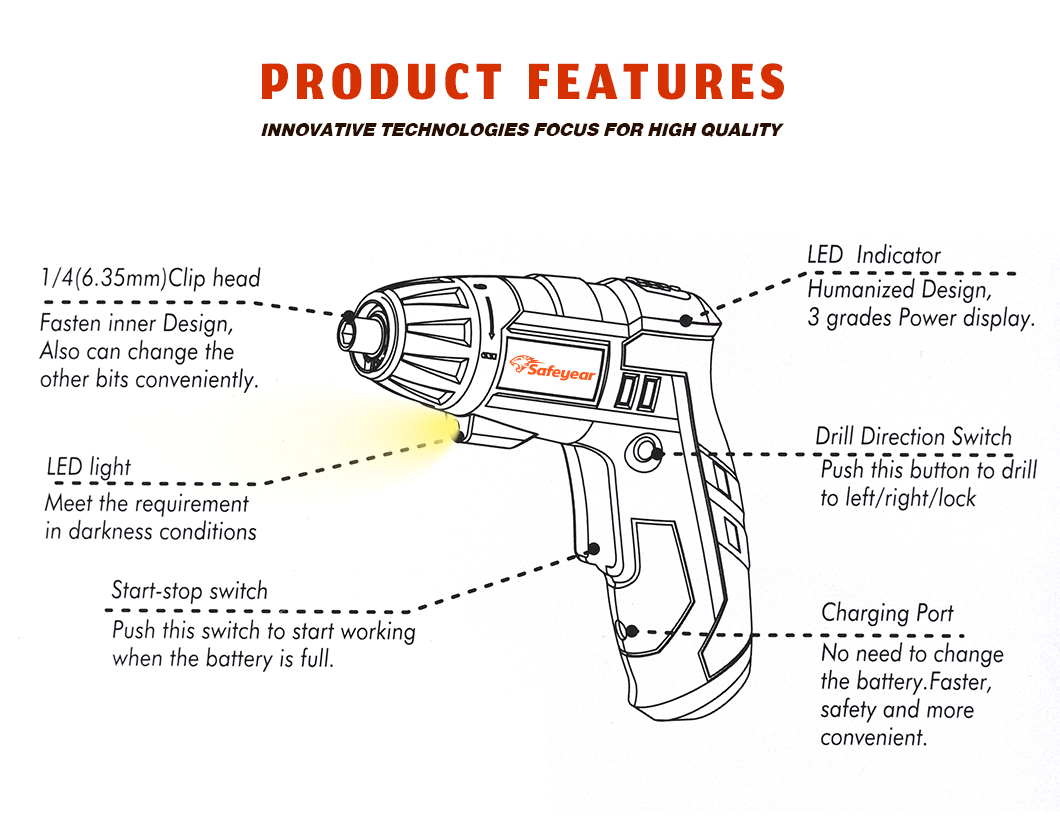 3.6V Handheld Power Drills 3NM Cordless Drill And Screwdriver Set 1300mAh Lithium