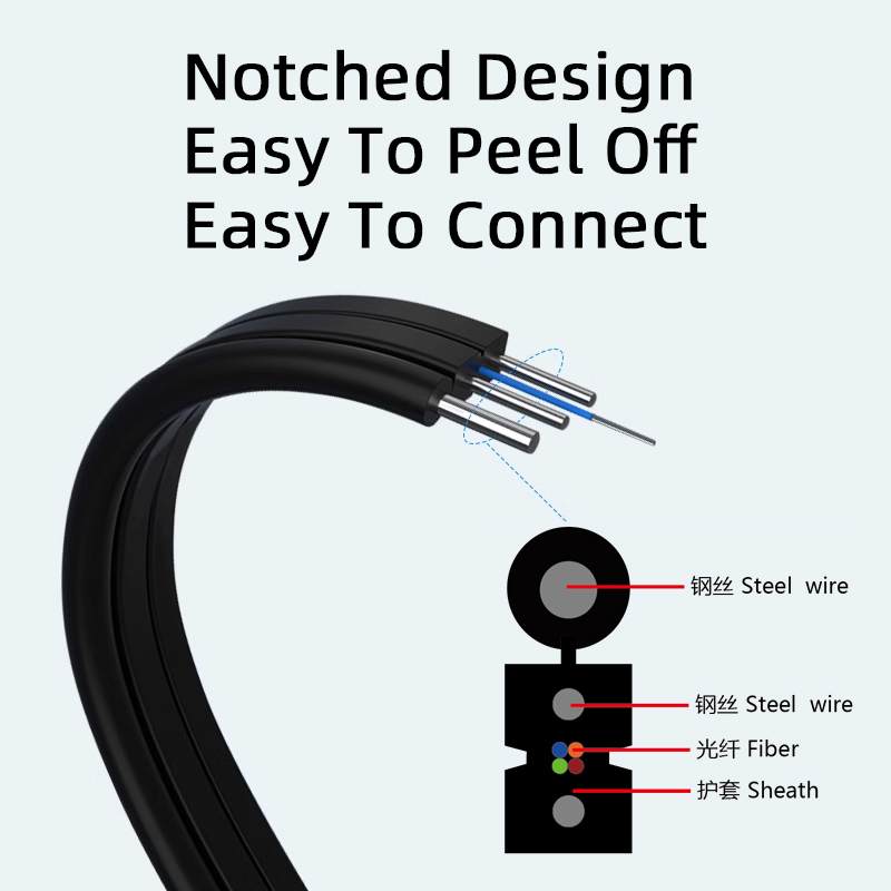 Drop Cable